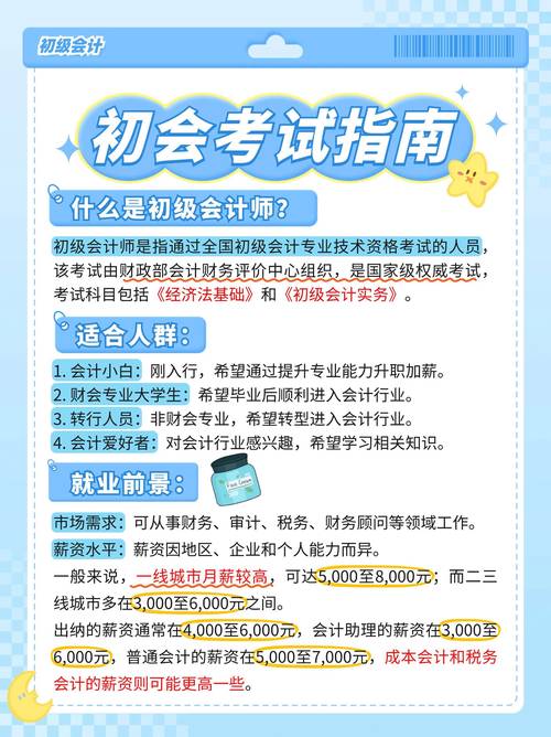 山东初级会计报名条件是什么？-图3