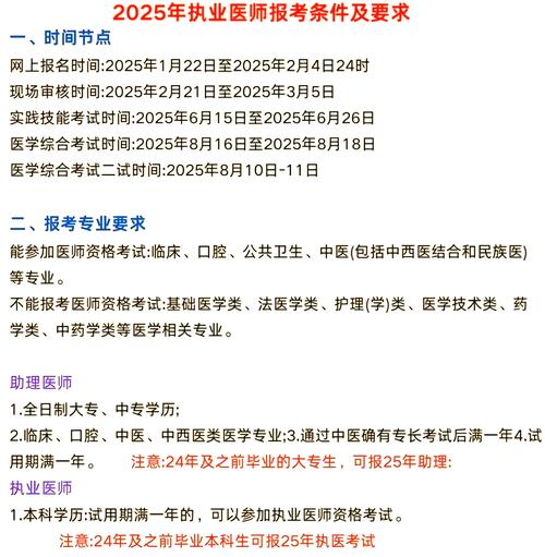 2025湖北口腔助理报名条件有哪些？-图1