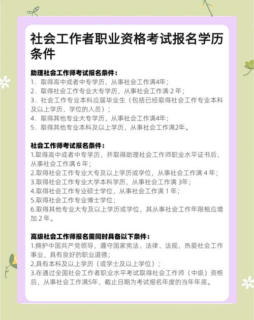 助理社会工作师考试报名的条件-图3