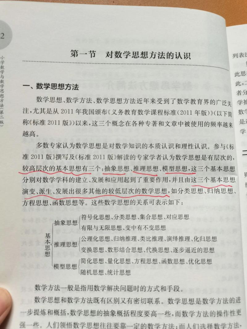 如何将数学思维融入小学数学教学？-图1