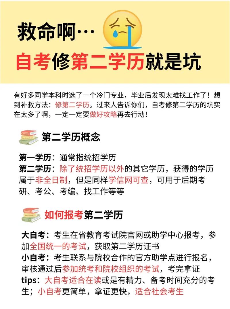 沈阳第二学历报名条件有哪些具体要求?-图3 沈阳第二学历报名条件有哪些具体要求?-图3