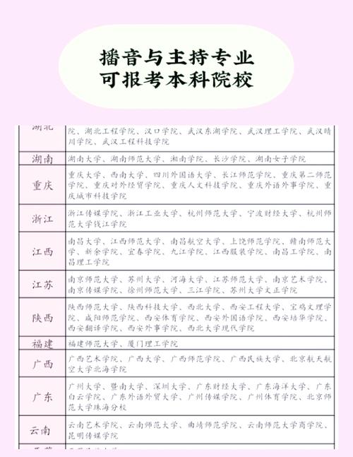 浙大播音系多少分录取-图1