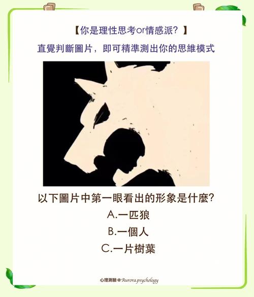 知觉思维-图2 知觉思维-图2