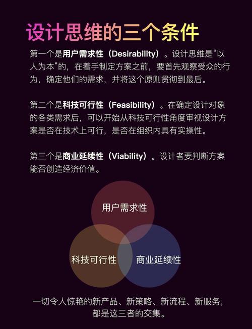 产生创新思想的主要思维方式是-图2 产生创新思想的主要思维方式是-图2