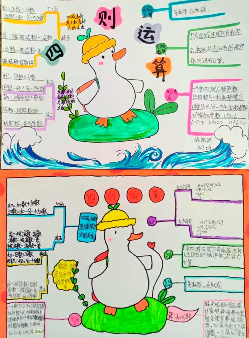 数学的思维与创新-图1 数学的思维与创新-图1