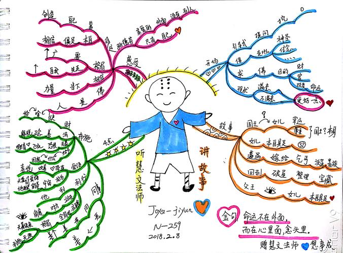 罗辑思维如何高效学会讲故事？-图2