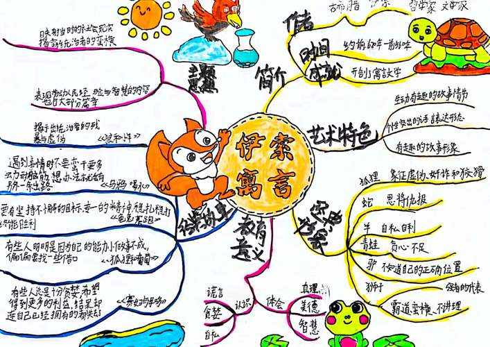 罗辑思维如何高效学会讲故事？-图1