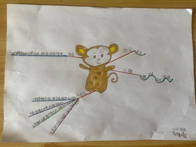 罗辑思维如何高效学会讲故事？-图3