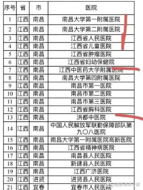 张诗武在哪个医院好-图3