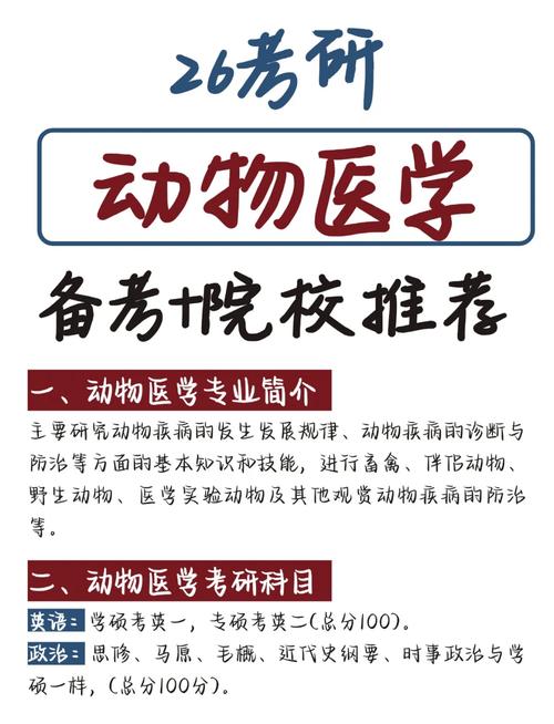 动物学考研哪个学校好-图1