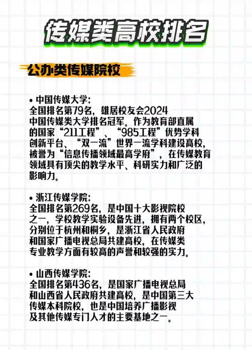 凤凰学院隶属哪所传媒大学？-图1