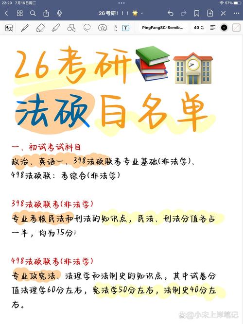 刑法学硕哪个方向就业前景最好？-图3