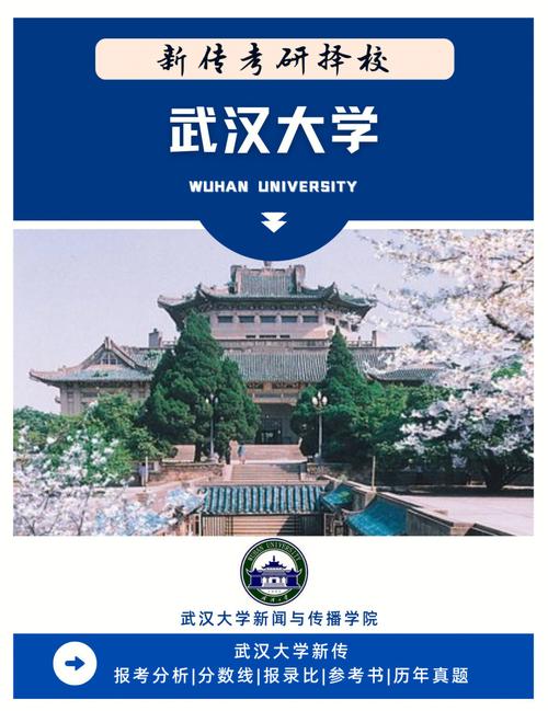 考研去武汉哪个大学好-图1 考研去武汉哪个大学好-图1
