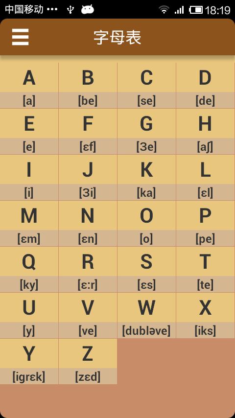 沈师翻译和法语专业，哪个更值得选？-图3