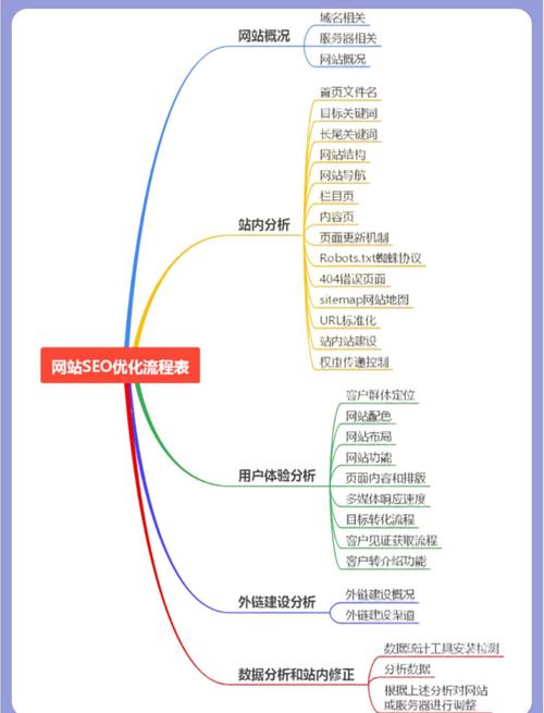 思维导图论坛,如何高效提升思维力?-图1 思维导图论坛,如何高效提升思维力?-图1