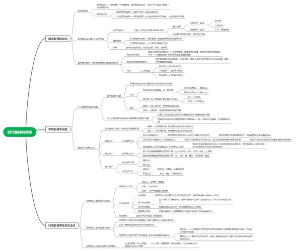 文科思维究竟是什么?-图2 文科思维究竟是什么?-图2