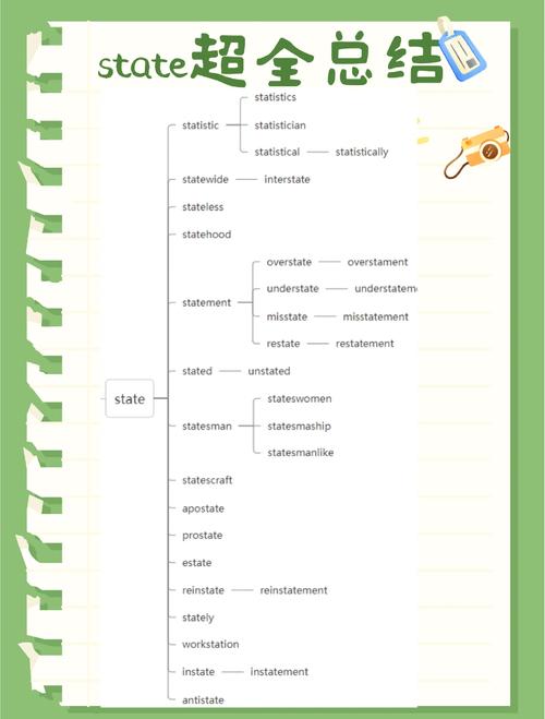 英语思维pdf是什么?如何培养?-图1 英语思维pdf是什么?如何培养?-图1