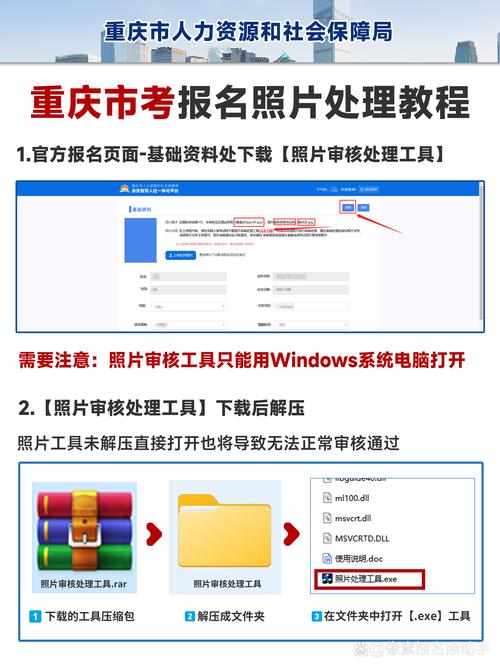 重庆社会考生报名条件有哪些？-图1