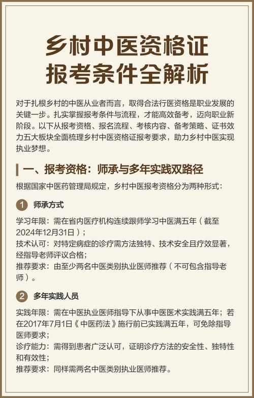 中医执业医师报名条件有哪些?-图3 中医执业医师报名条件有哪些?-图3