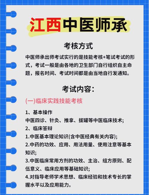 中医执业医师报名条件有哪些?-图1 中医执业医师报名条件有哪些?-图1