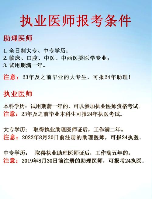 中医执业医师报名条件有哪些?-图2 中医执业医师报名条件有哪些?-图2