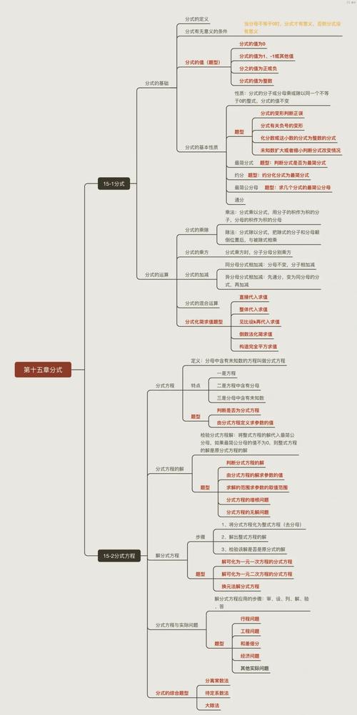 惰政思维为何成工作常态？-图2