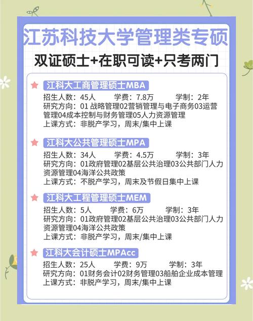 专硕要报哪个招生考试-图3