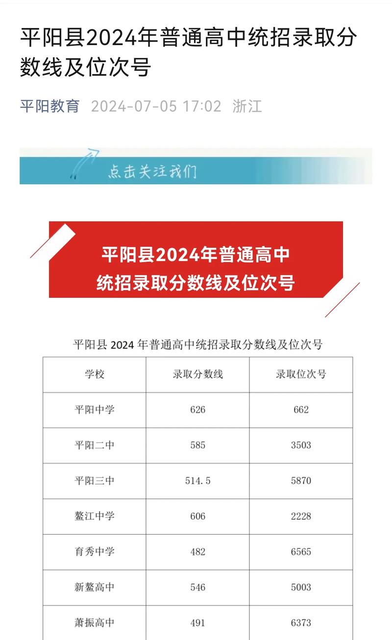 平阳学校录取线具体是多少？-图1