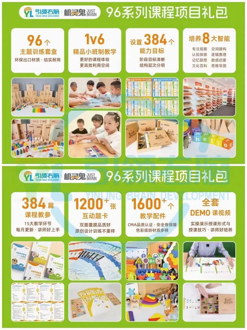 思维全脑课,全脑思维真能全脑开发吗?-图1 思维全脑课,全脑思维真能全脑开发吗?-图1