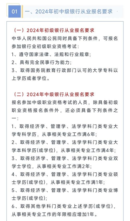 银行从业资格考试报名条件具体有哪些?-图1 银行从业资格考试报名条件具体有哪些?-图1