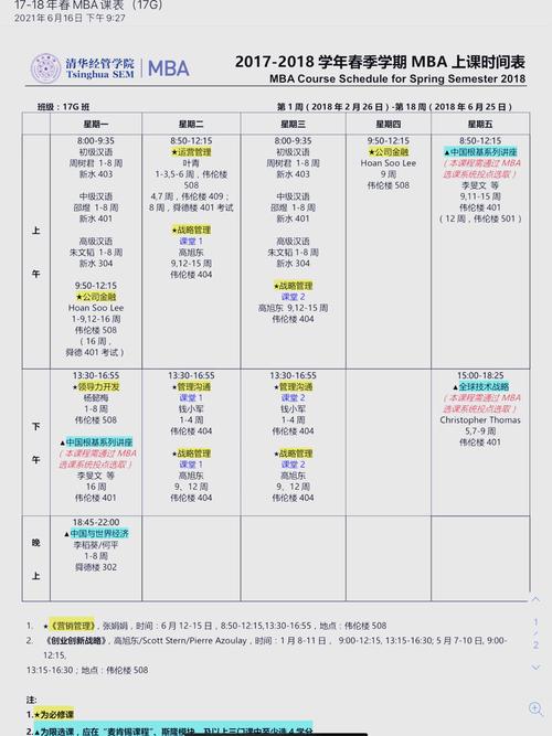 mba在职考研哪个机构课最好-图1 mba在职考研哪个机构课最好-图1