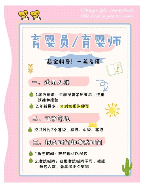 济南育婴师代报名条件有哪些?-图2 济南育婴师代报名条件有哪些?-图2