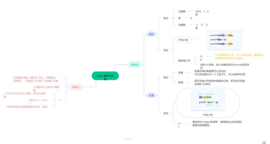 如何培养编程思维？-图3