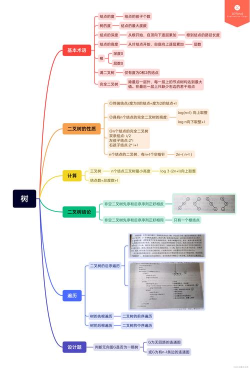 下列关于大数据思维-图2 下列关于大数据思维-图2