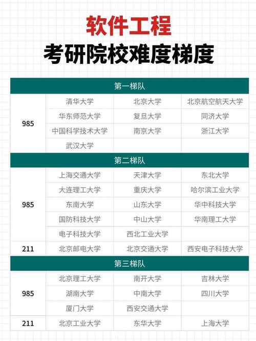 西财川大考研哪个难-图1