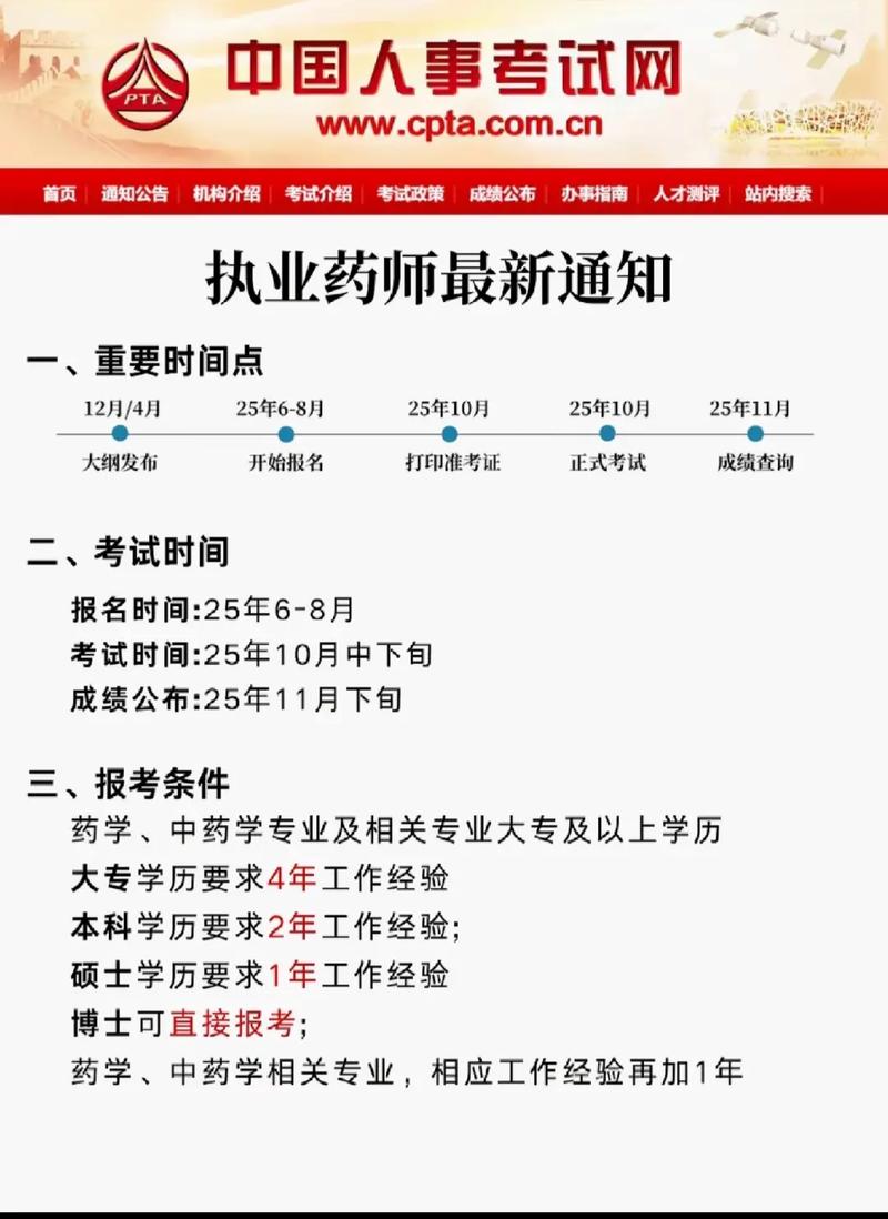 南京职业药师报名条件有哪些具体要求？-图2