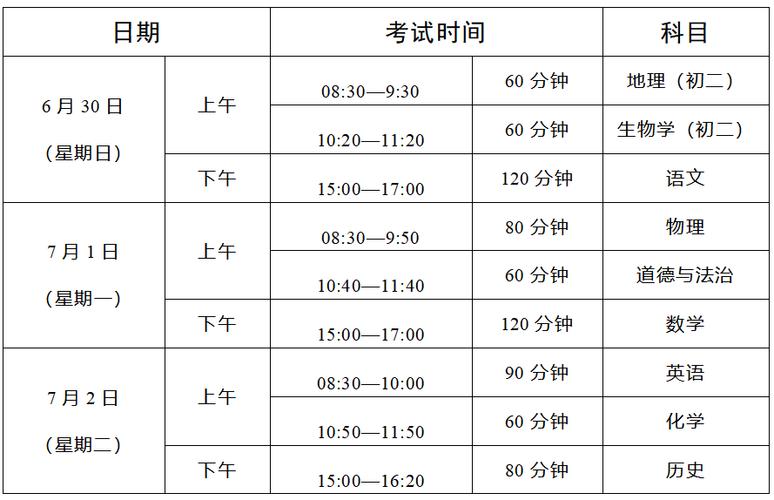 清远高考总分多少?录取分数线是多少?-图3 清远高考总分多少?录取分数线是多少?-图3