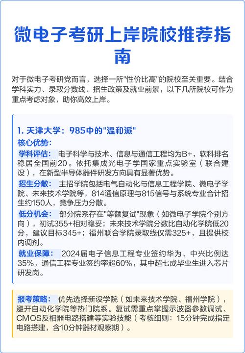 微电子考研好考的学校有哪些？-图2