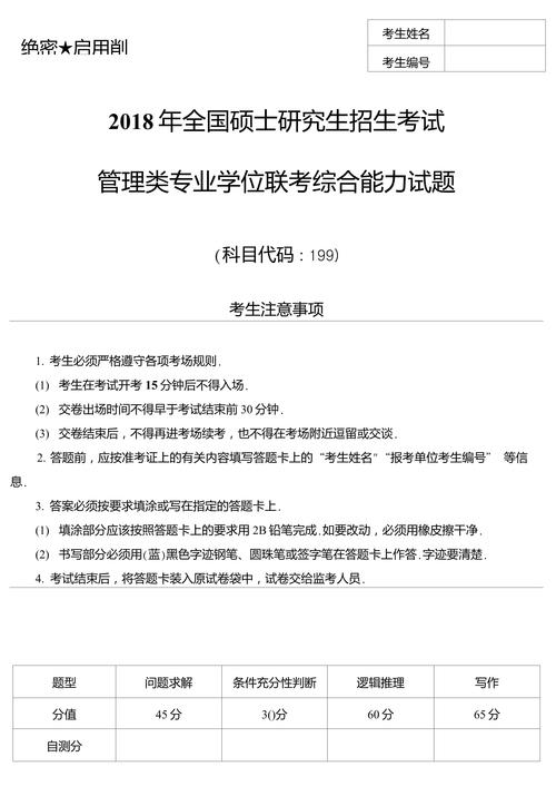 管综模拟题哪家更贴近真题难度？-图2