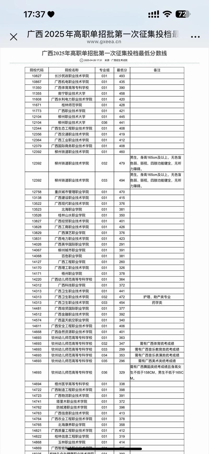 广西初中录取分哪几批次？-图3