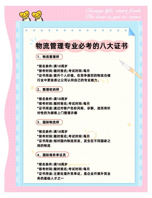 会计VS物流考研,哪个更值得选?-图1 会计VS物流考研,哪个更值得选?-图1