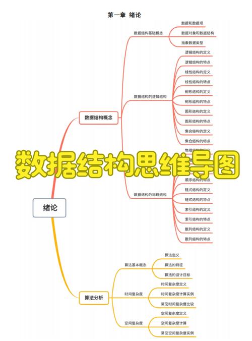 逻辑思维 大数据-图2 逻辑思维 大数据-图2