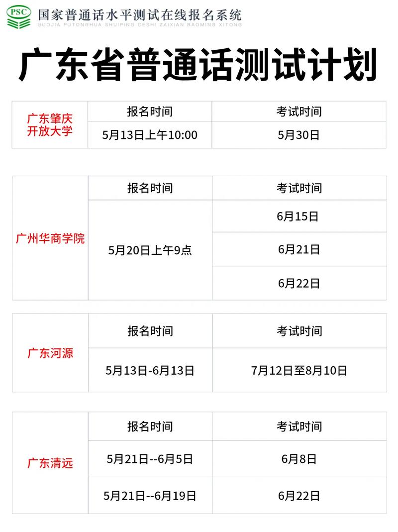 广东普通话报名条件有哪些?-图2 广东普通话报名条件有哪些?-图2