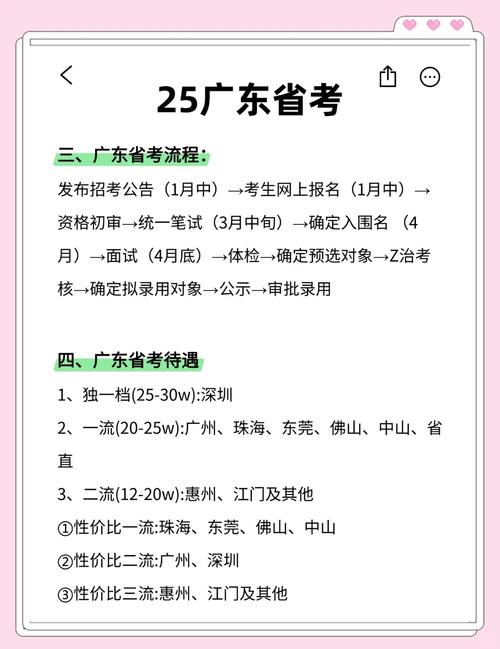 广东普通话报名条件有哪些?-图3 广东普通话报名条件有哪些?-图3