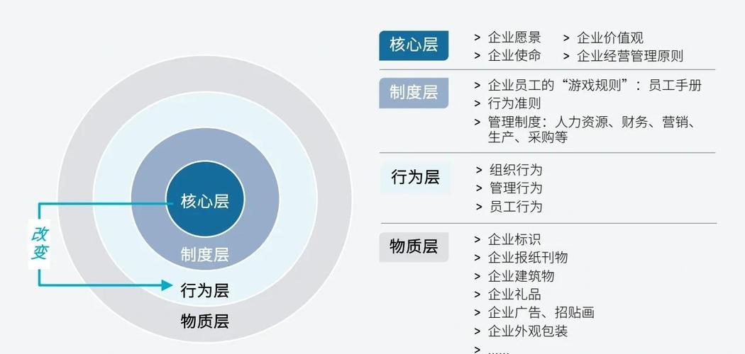 阿里巴巴创新思维，如何持续领跑行业？-图1