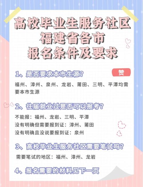 福建八大员报名条件有哪些具体要求?-图1 福建八大员报名条件有哪些具体要求?-图1