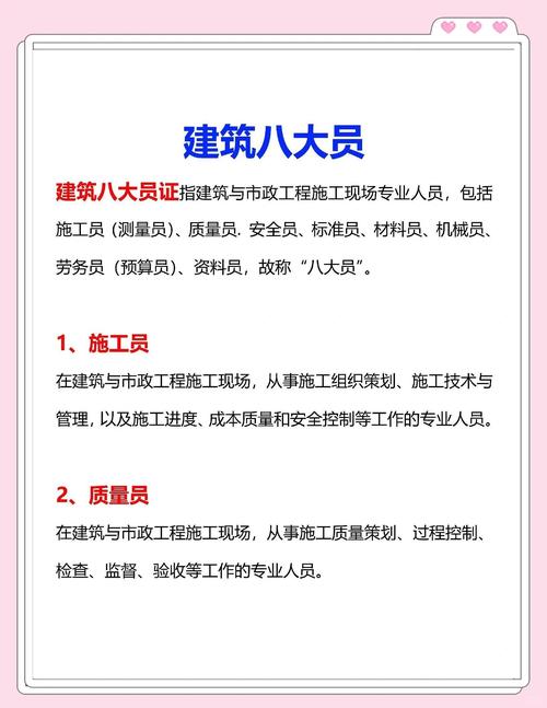 福建八大员报名条件有哪些具体要求?-图2 福建八大员报名条件有哪些具体要求?-图2