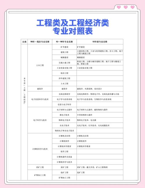 二建证报名条件有哪些具体要求？-图2