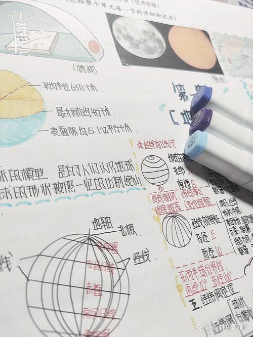 地球与地图思维导图，核心逻辑是什么？-图1