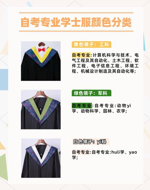 考研考服装专哪个学校好-图3 考研考服装专哪个学校好-图3